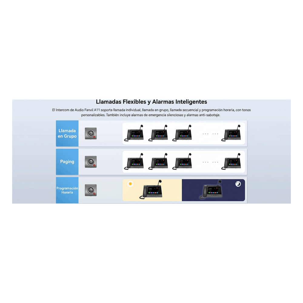 Intercom IP de Audio para Exterior / Altavoz 5W y Doble Micrófono con Reducción de Ruido / Panel Acero Inoxidable y Cuerpo Aluminio / IP66 e IK10 / PoE+ / 2 Líneas SIP - Imagen 17