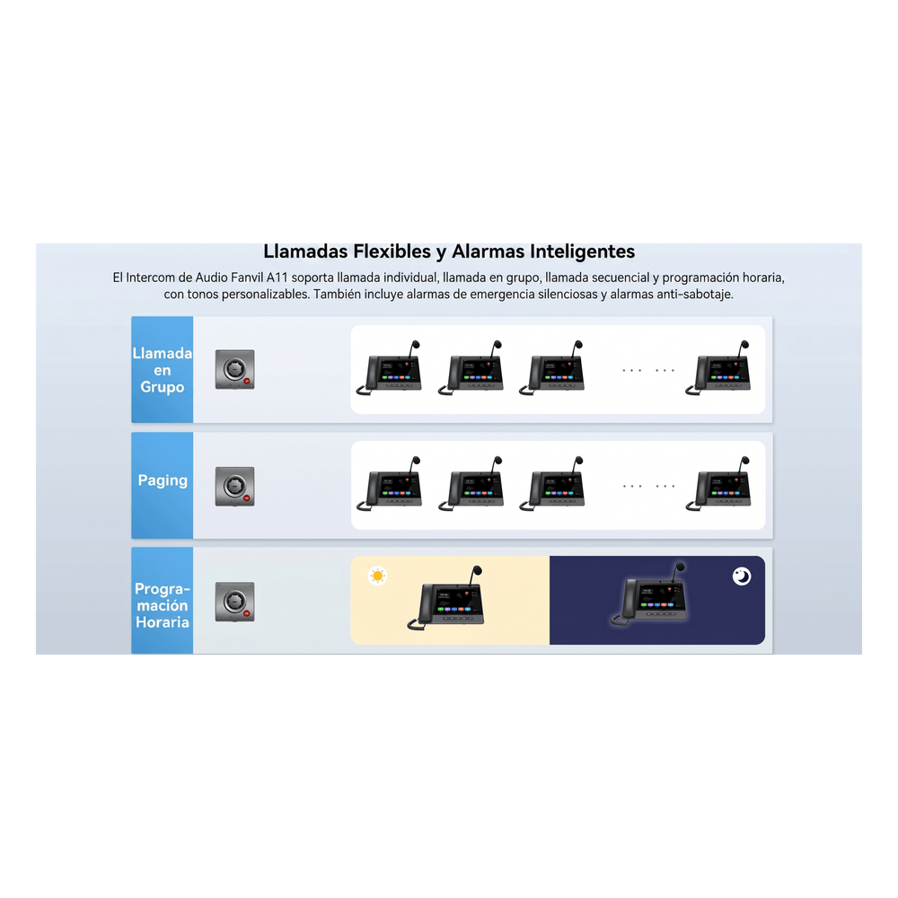 Intercom IP de Audio para Exterior / Altavoz 5W y Doble Micrófono con Reducción de Ruido / Panel Acero Inoxidable y Cuerpo Aluminio / IP66 e IK10 / PoE+ / 2 Líneas SIP - Imagen 12
